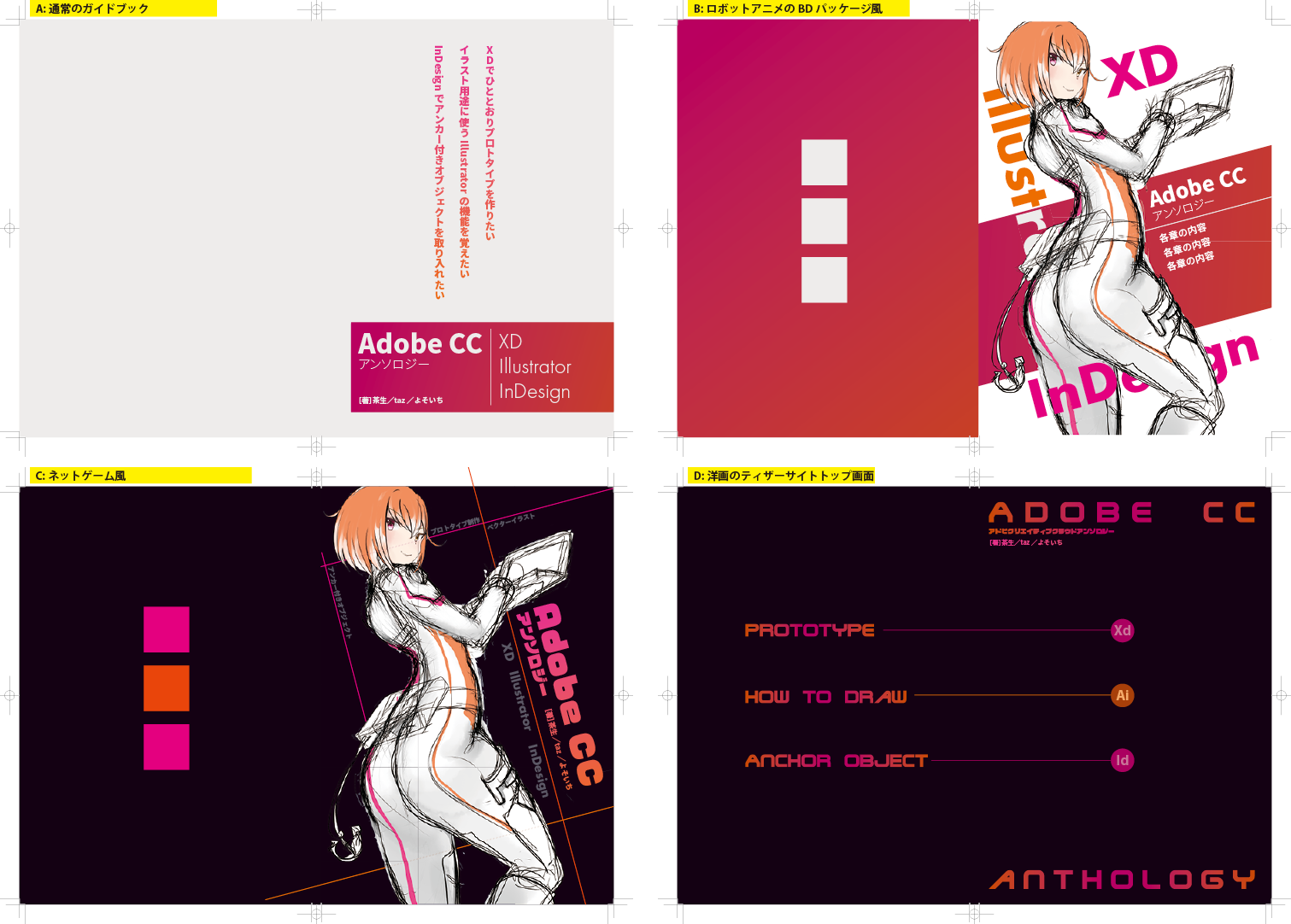 技術書典5 Adobeアンソロジー本のキャラクター アビちゃん 表紙デザイン Sksksketch スケスケスケッチ よそいちのイラスト サイト