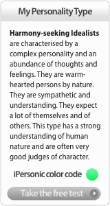 Take the free personality test!