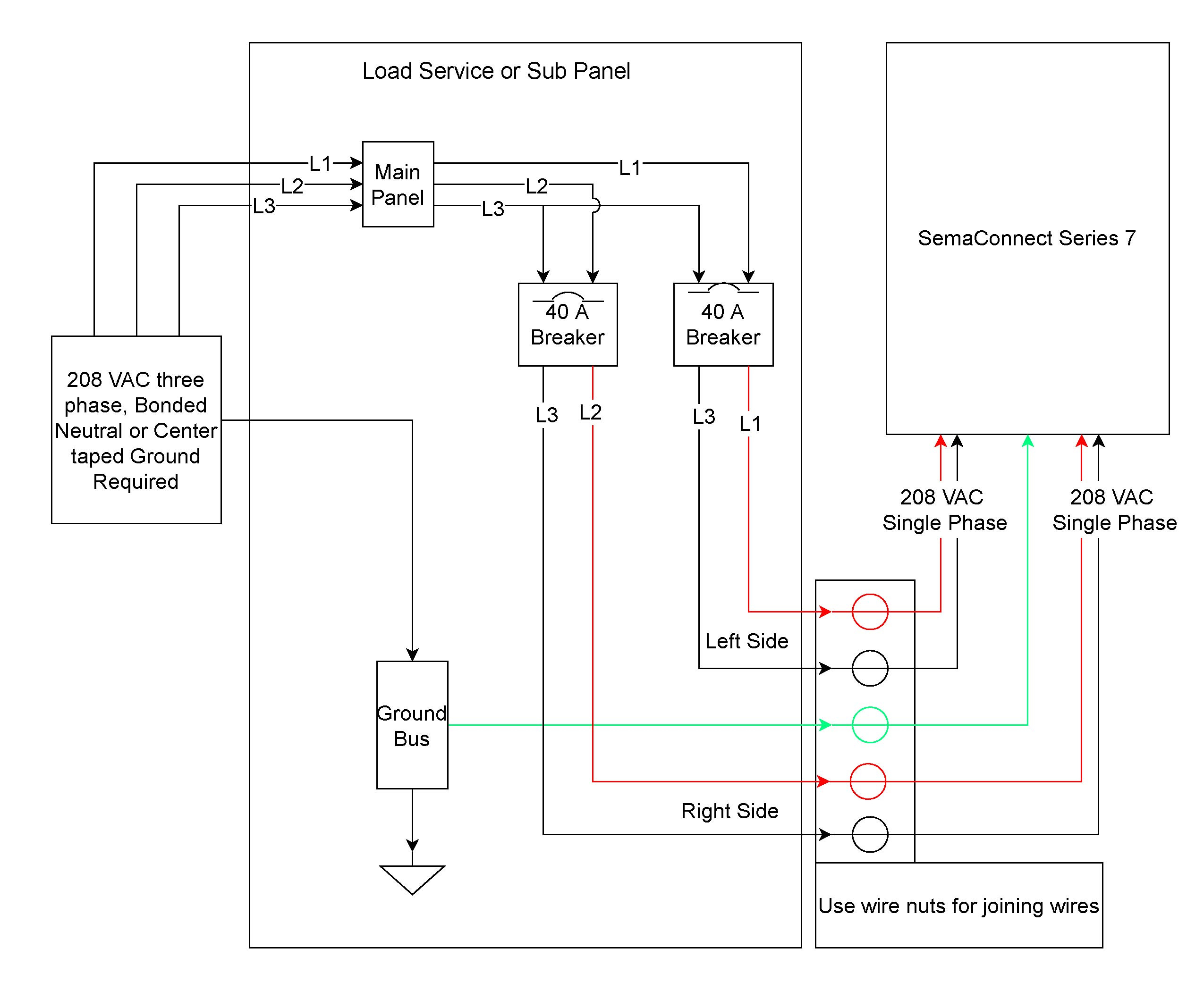Lowrance Elite 5 Chirp Wiring Diagram