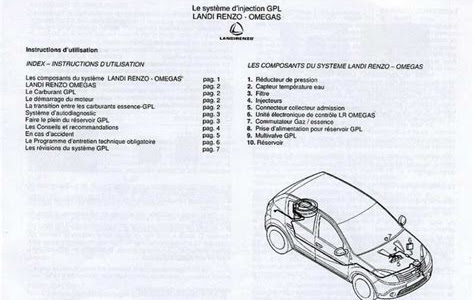 Free Download user manual dacia sandero car [PDF] [EPUB] PDF