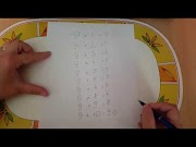 Simak Amazing Math trick Simply amazing, paling baru!