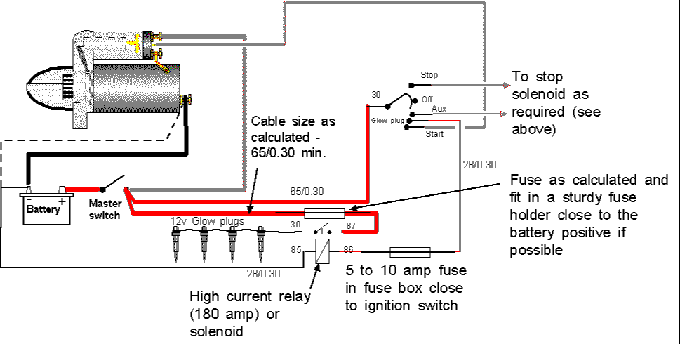 Ignition Switch Wiring Diagram Diesel Engine - General  
