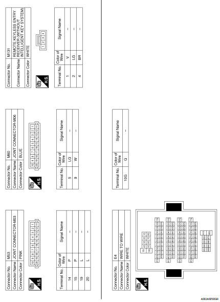 Nissan Sentra Service Manual: Wiring diagram - Road wheels & Tires