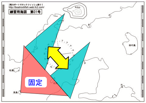 １級小型船舶試験対策 海図 三角定規の使いこなし