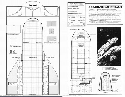 Profantasy's Map-making Journal » Blog Archive 
