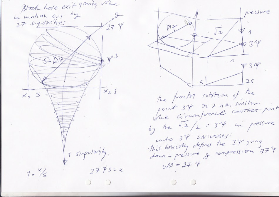 dimensional curvature of space 2011