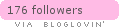 Follow on Bloglovin