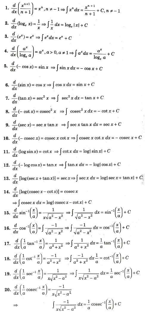 Calculus Book Pdf Free Download - everslim
