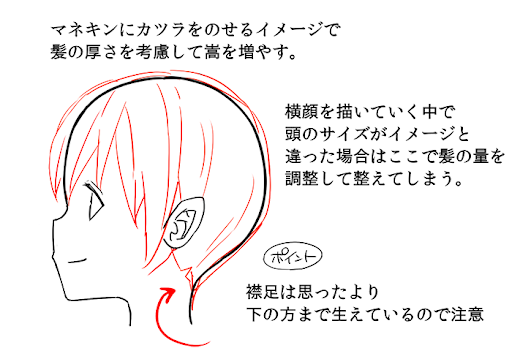 イメージ