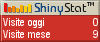 Statistiche gratis