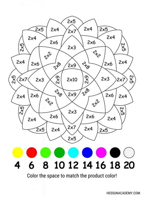  basic multiplication coloring worksheets coloring pages