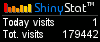 Free blog counter