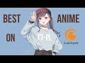 Best Anime Movie Crunchyroll