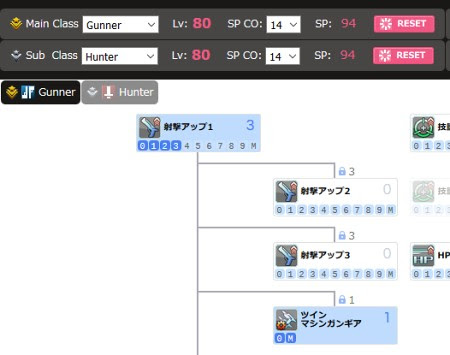 知らないと損をする ガンナースキルを最大限に活かせる振り方と運用法 Pso2 攻略の箱