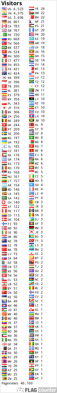 free counters
