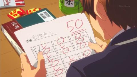 中二病でも恋がしたい 戀 ３話感想 アニメファン