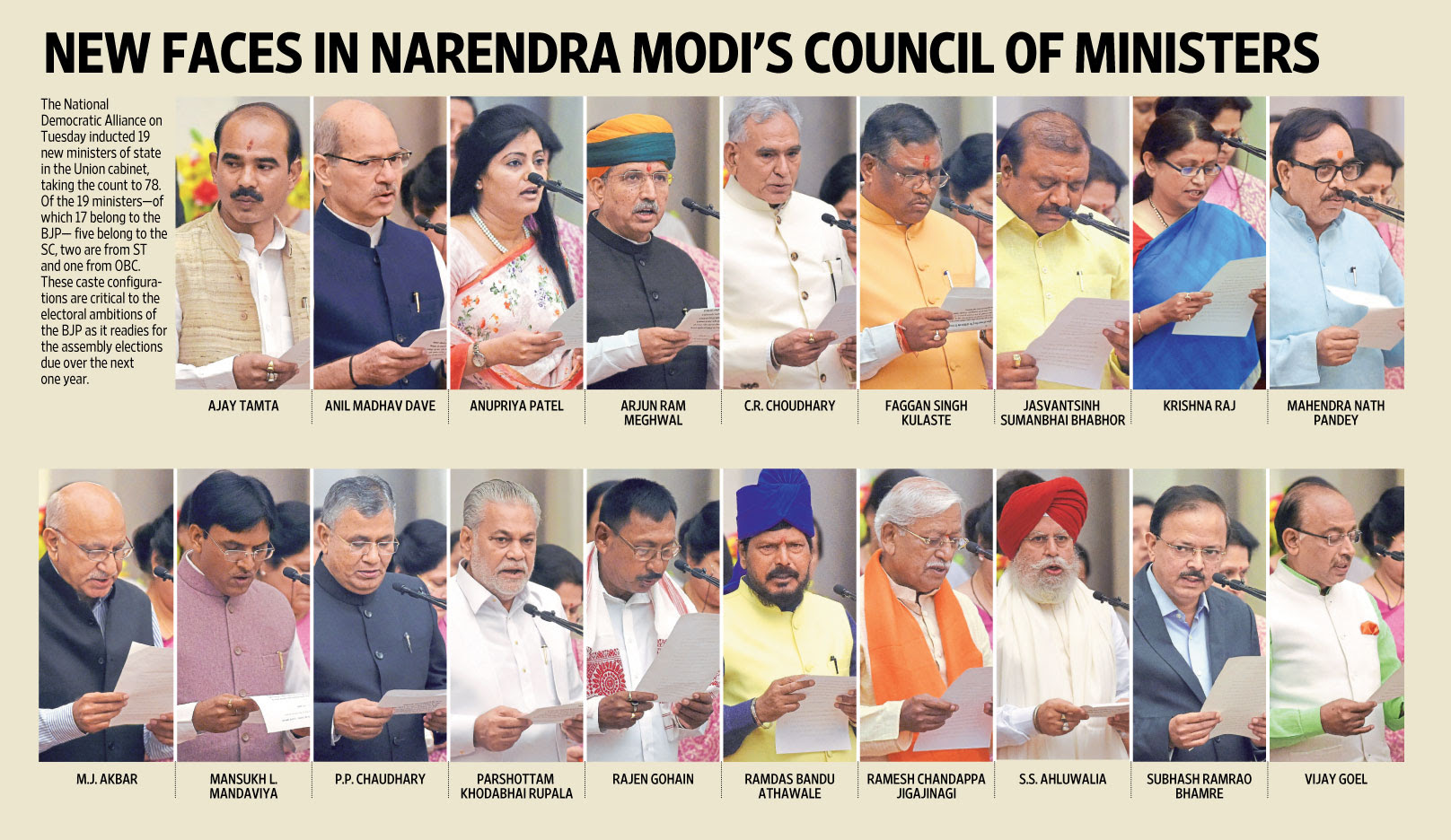 Smriti Irani dropped as HRD minister as Narendra Modi ...
