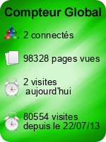 Compteur Global