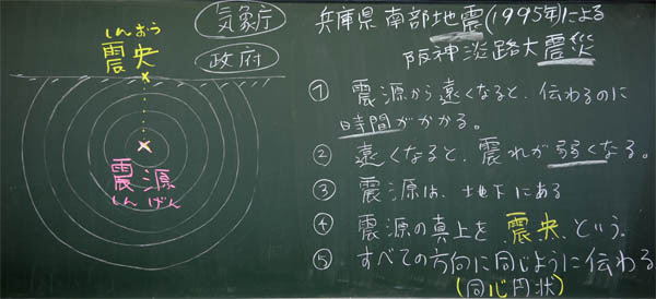 実習16 地震の大きさ 伝わり方 １年理科 地学 Takaの授業記録12