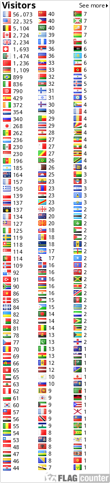 free counters