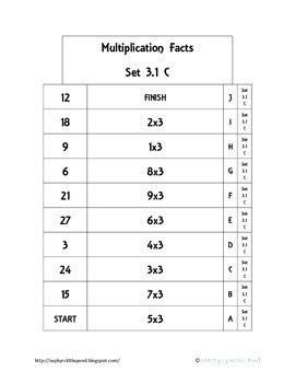 Webthese multiplication worksheets are appropriate for 3rd grade, 4th grade, and 5th grade. freeibe multiplication facts set 31 math ladders by zephyr