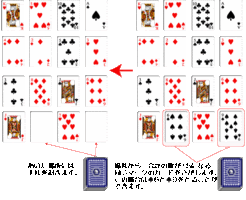 1人で遊べるトランプのゲーム トランプの遊び方