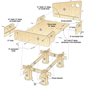 Twin bed woodworking plans using hand tools | Wood For Life