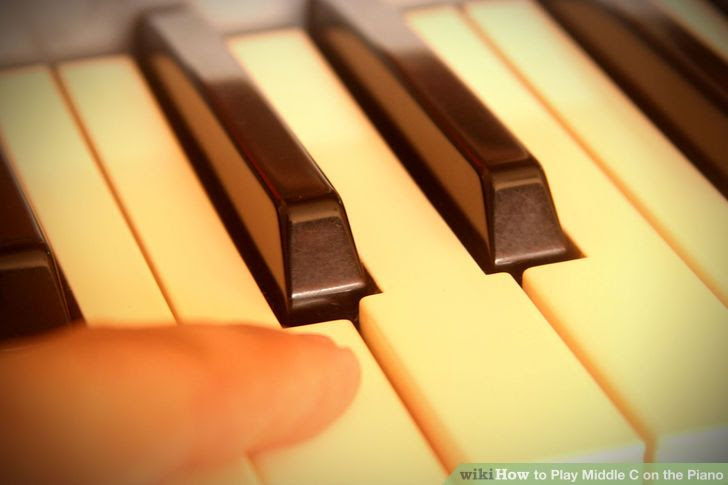 Play Middle C on the Piano Step 4.jpg