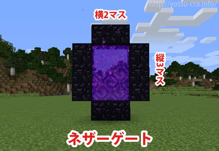 マインクラフト ネザーを安全に攻略 オススメ装備 準備編
