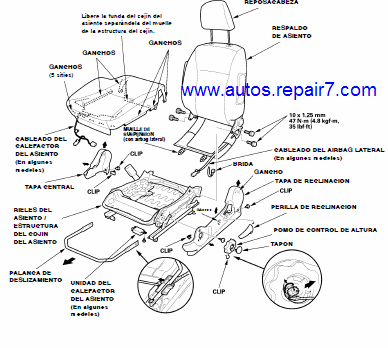 Manual Honda Civic 1996 2001 - Reparación y Mantenimiento