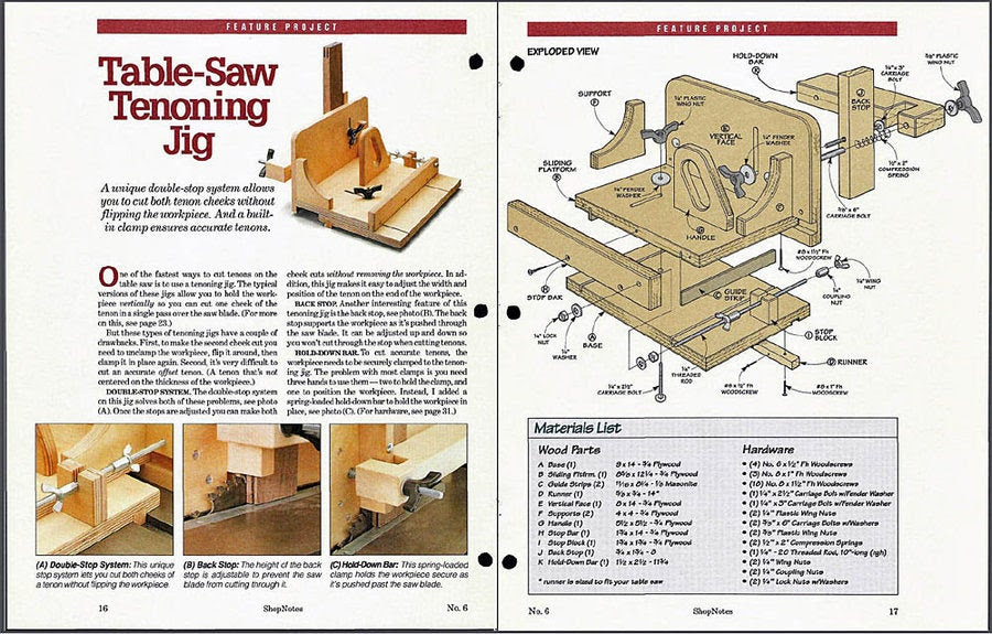 Review: Shop Notes Back Issue Library - The First 20 Years ...