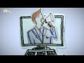 What Is Online Advertising