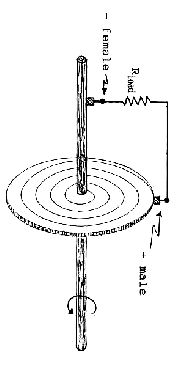 Spiral Faraday magnet