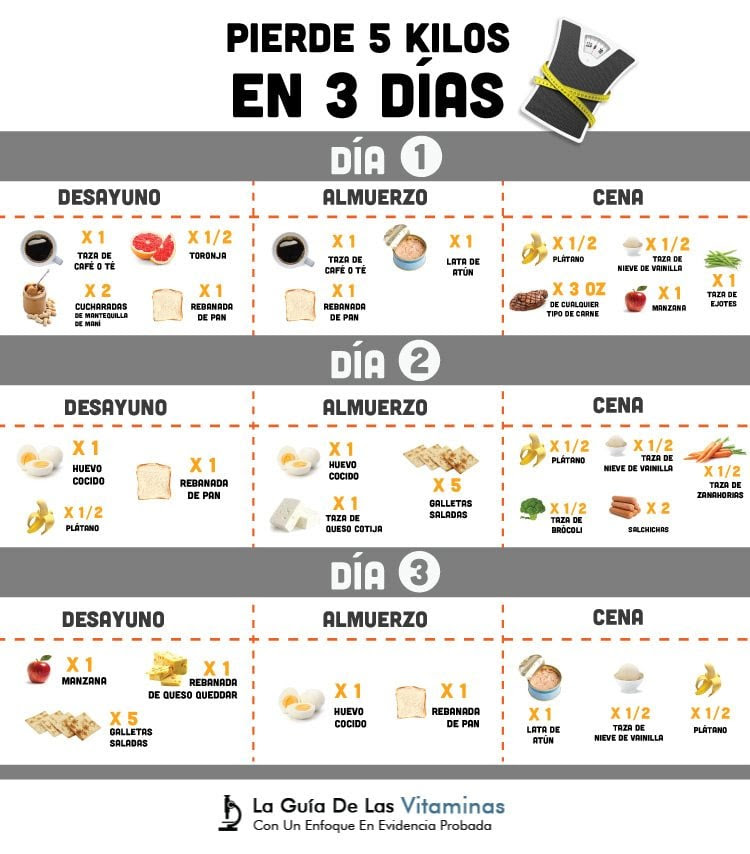 comidas para cenar y adelgazar