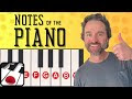 How to play piano, how to play keyboard, learn to play keyboard, piano
lessons online | md entertainment