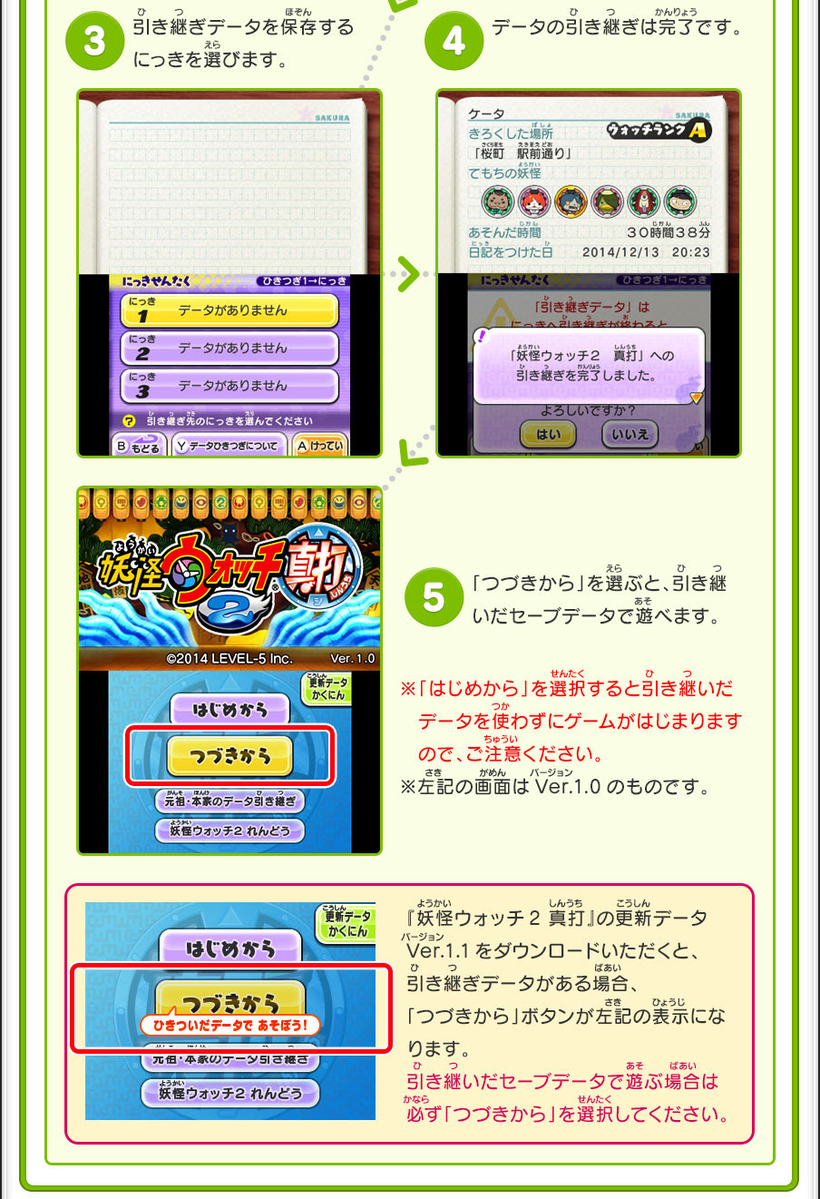 妖怪 ウォッチ 真打 やみ まろ