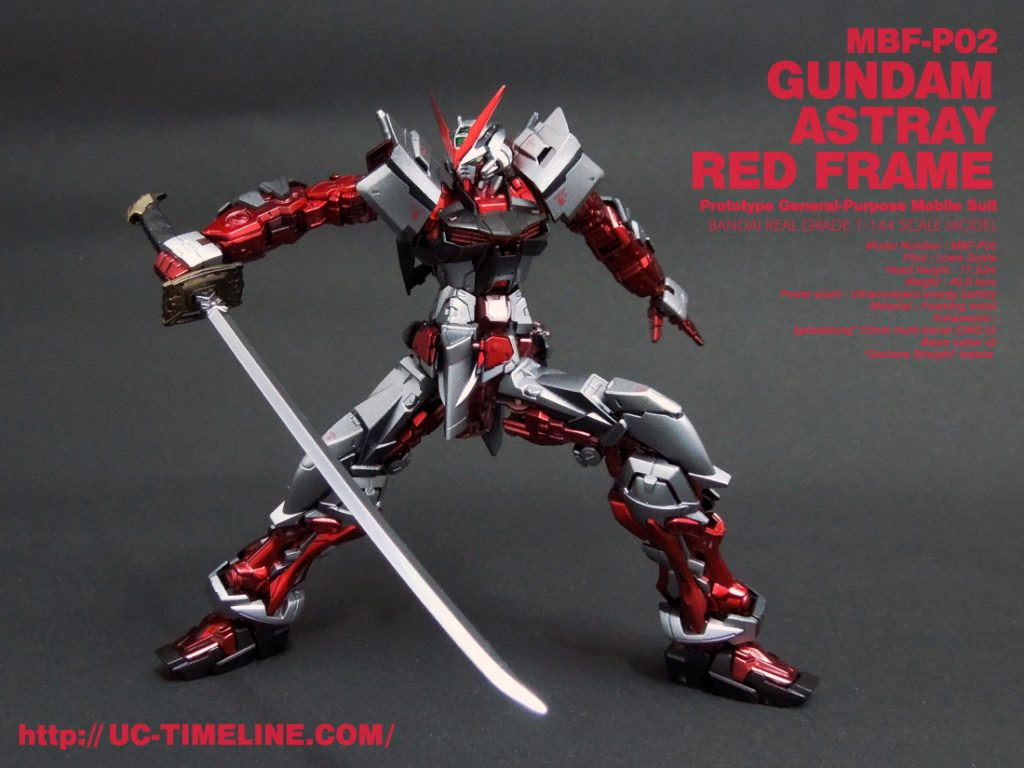 Rg ガンダムアストレイ レッドフレーム完成報告 Uc Timeline ガンプラ好きだけど難しいことは出来ない