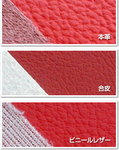 車シート張替え料金表 ギャラップ