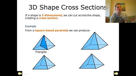 Download Kindle Editon 3d cross section activities Read Ebook Online,Download Ebook free online,Epub and PDF Download free unlimited PDF