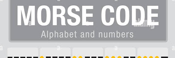Alphabet Number Code - Each number stands for a letter.