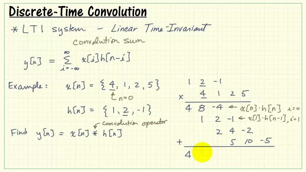 Discrete-time convolution sum and example 