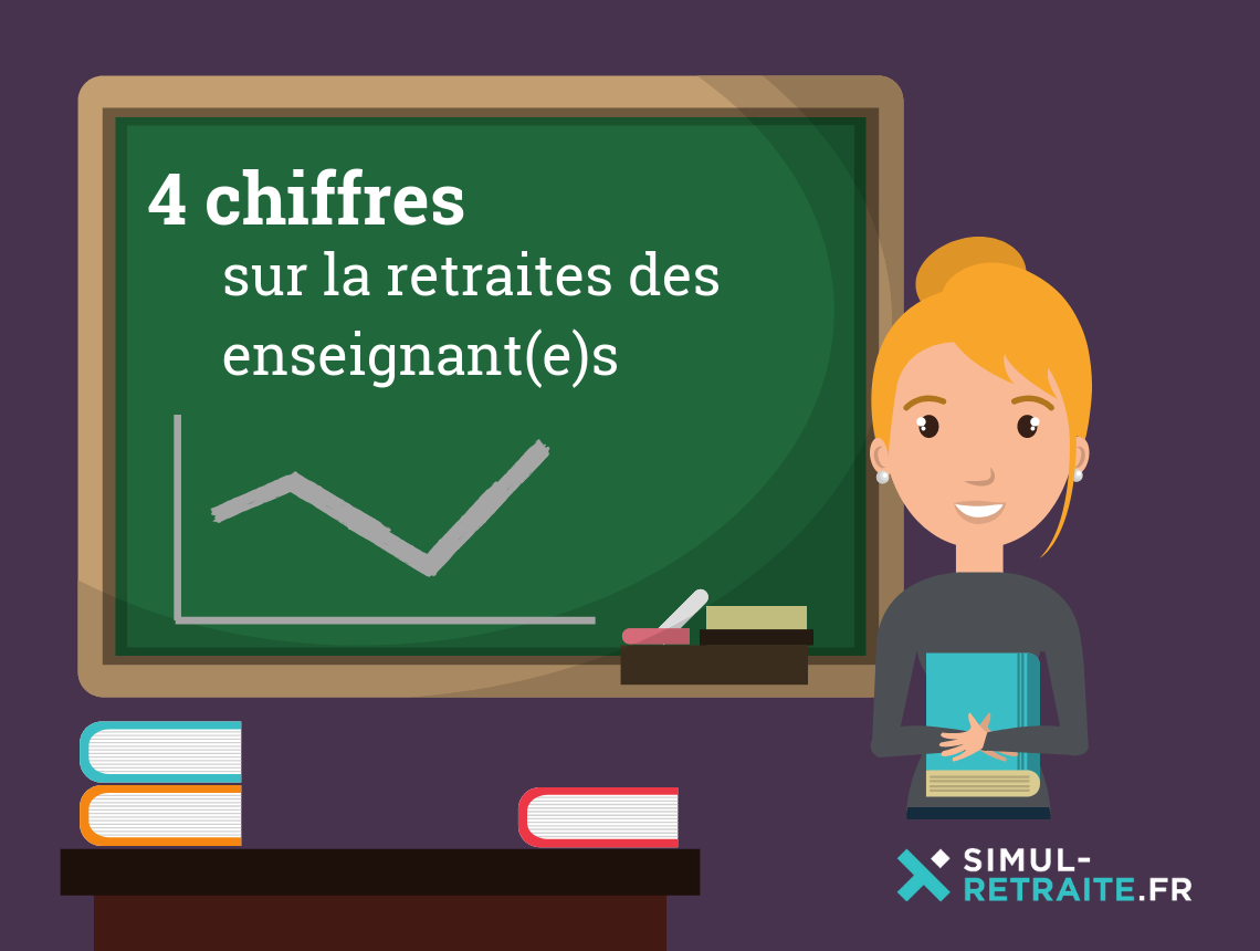 4 Chiffres Que Vous Ignorez Sur La Retraite Des Enseignant E S