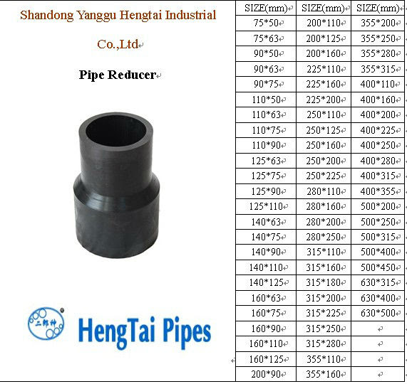 HDPE pipe reducer  pe reducer  for hdpe water pipe View 