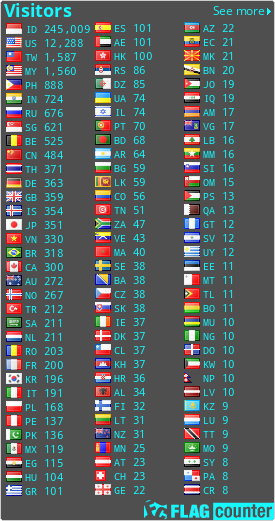 free counters