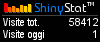 Statistiche