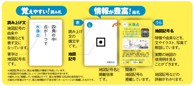 3 6歳児におすすめ地図10冊 頭がいい子の家のリビングには 辞書 地図 図鑑 がある で紹介された地図 家庭の知育応援サイト 知育アットホーム