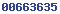 blogger hit counter