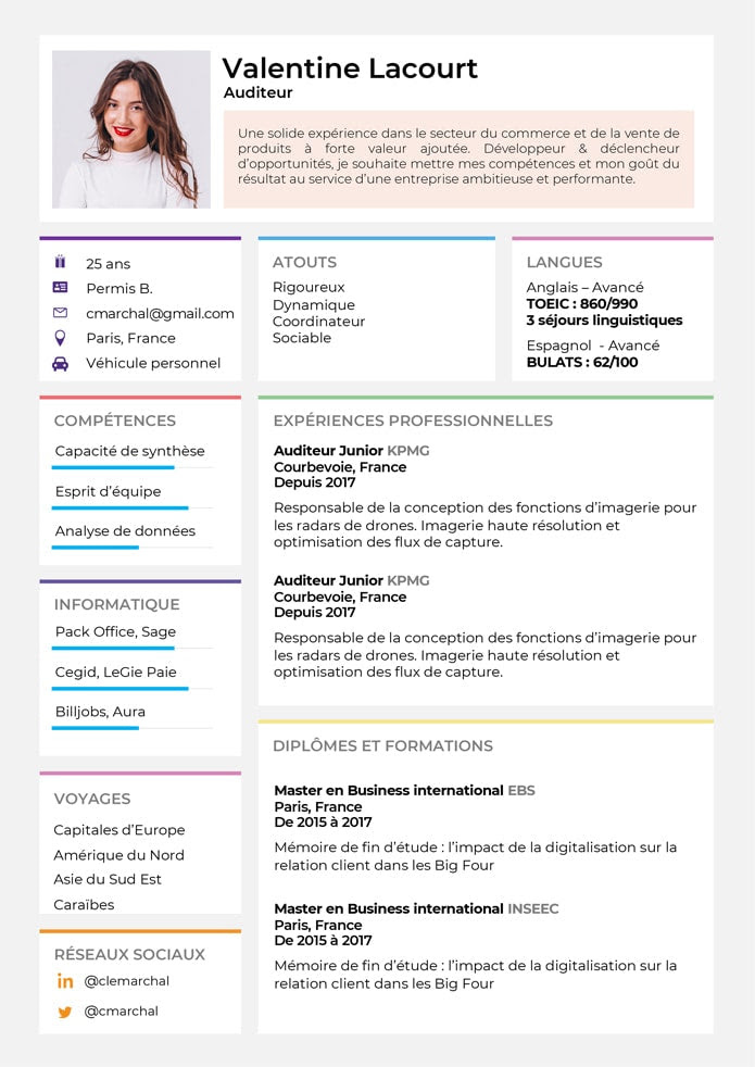 exemple de nom magazine   23