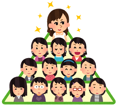 フリー素材 便利 なんだけどシュールなイラストばっかりだ いらすとや 上海ゲーム部