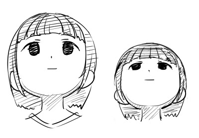 顔を様々な角度から描く 萌えイラストを描きたい ぷらす